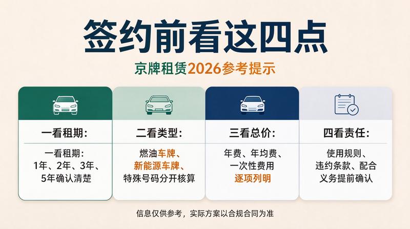 专业咨询